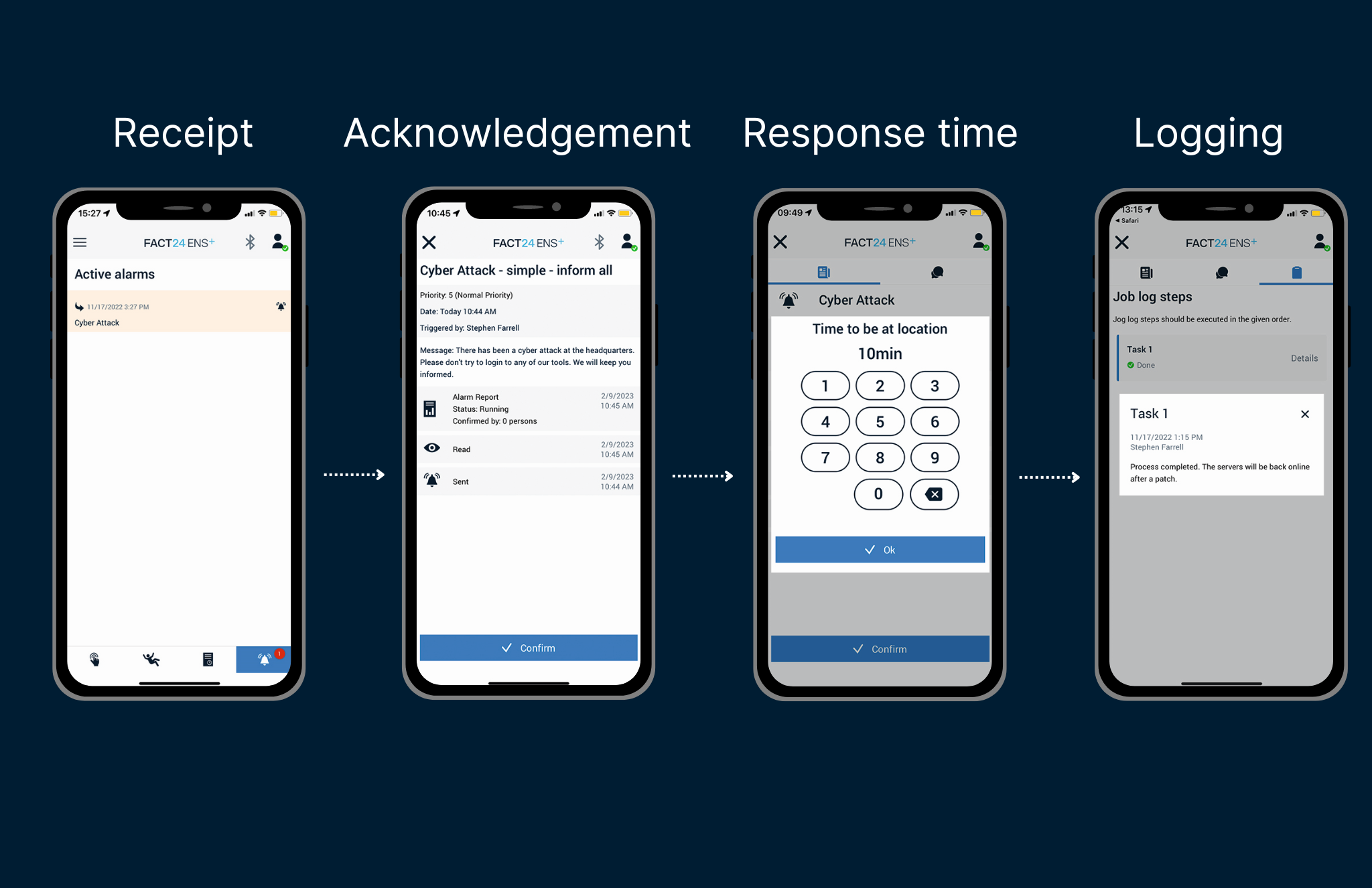 Relevante Meldungen schnell empfangen Screenshot von FACT24 ENS+ App.
